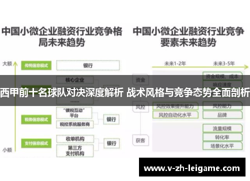 西甲前十名球队对决深度解析 战术风格与竞争态势全面剖析