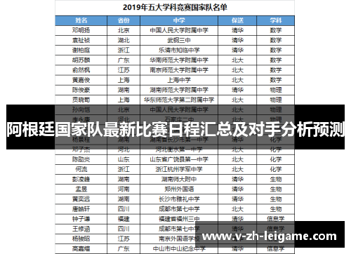 阿根廷国家队最新比赛日程汇总及对手分析预测