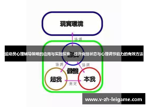 运动员心理辅导策略的应用与实践探索：提升竞技状态与心理调节能力的有效方法